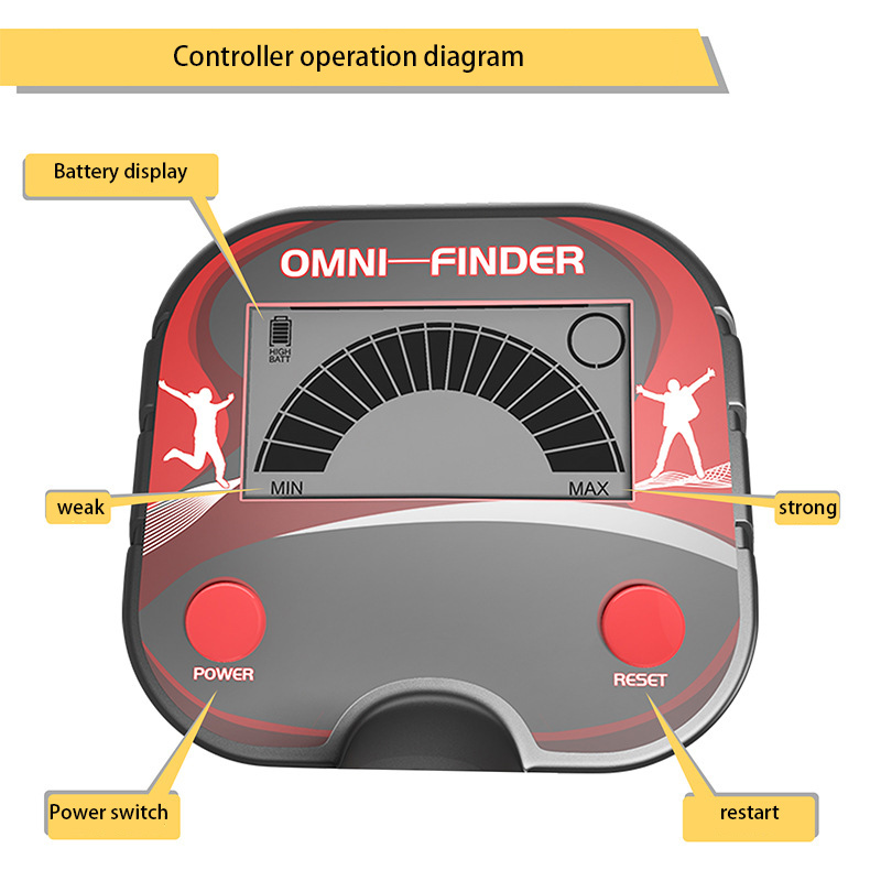 MD3002 High Sensitivity Outdoo - đánh giá và giá Science Hunter